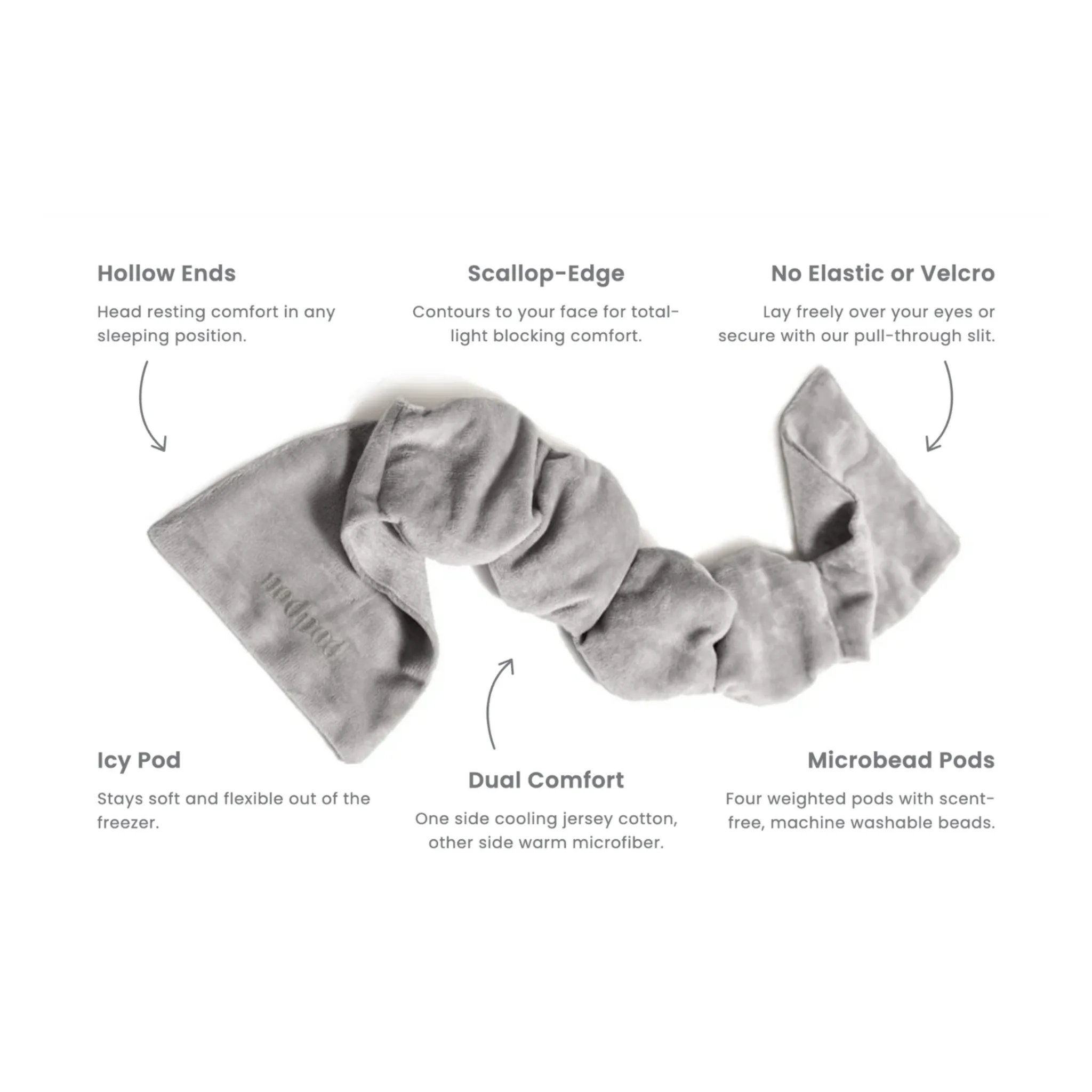 NODPOD Weighted SLEEP Masks